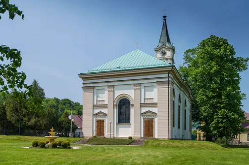 Kościół Ewangelicko – Augsburski św. Piotra i Pawła w Wiśle