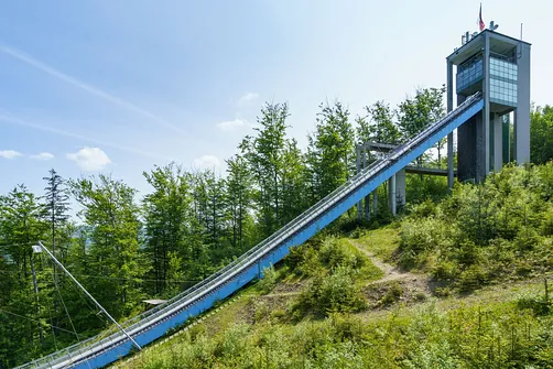 Skocznia narciarska im. Adama Małysza