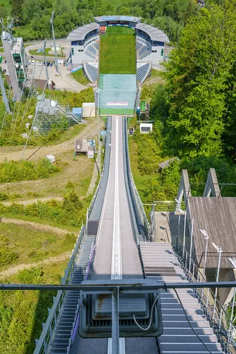 Skocznia narciarska im. Adama Małysza w Wiśle