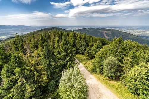 Wielka i Mała Czantoria - pętla z Ustronia Polany